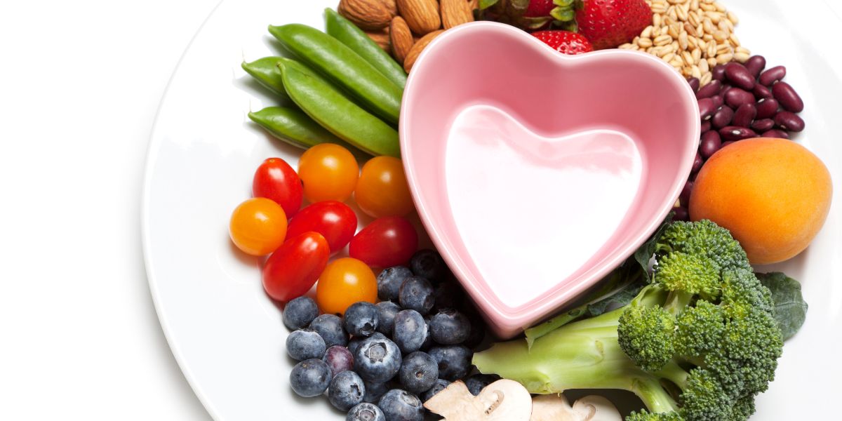 Dieting and Technology at MapDiet